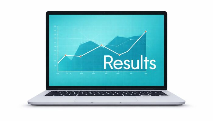 google ads real results